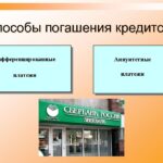 Различные способы погашения кредита