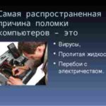 Причины поломок компьютеров в организациях и способы их предотвращения